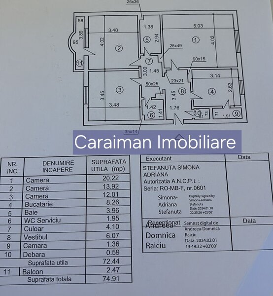Obor, Mosilor, Stefan cel Mare, str. Masina de Paine, langa metroul Obor.